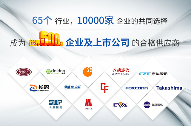 宇田科技-65个行业，10000家企业的共同选择